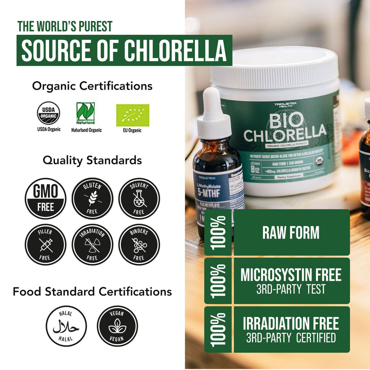 Organic Chlorella Powder texture and consistency