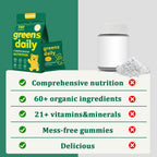 Oviaapo Dyduon greens gummies 160 count box display