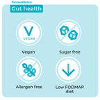 Alflorex digestive support supplement box layout