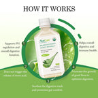 Side view of AloeCure organic aloe vera juice bottle showcasing ingredients