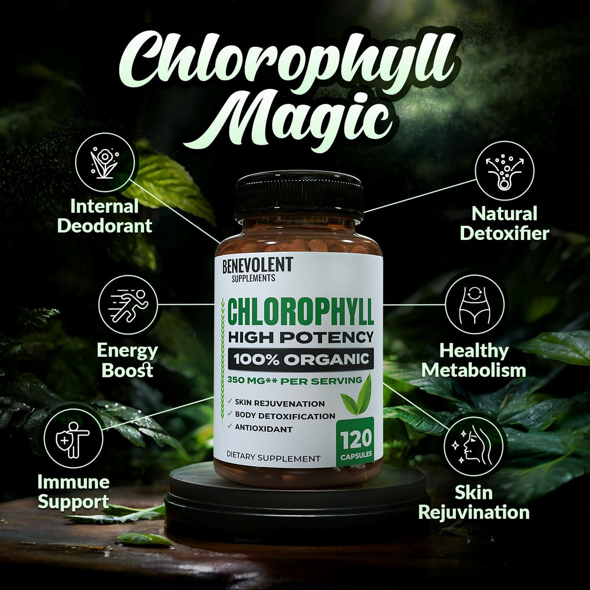 Benevolent Nourishment 20x potency chlorophyll 120 veggie capsules label details and supplement facts