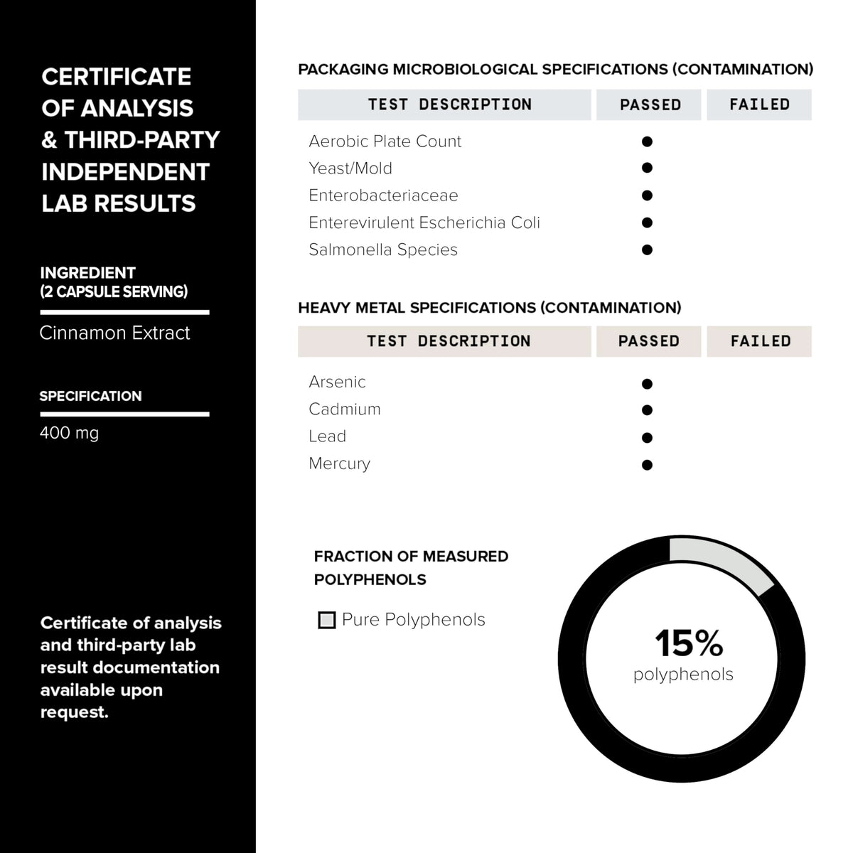 Close up of Toniiq Dihydroberberine 1000mg label details