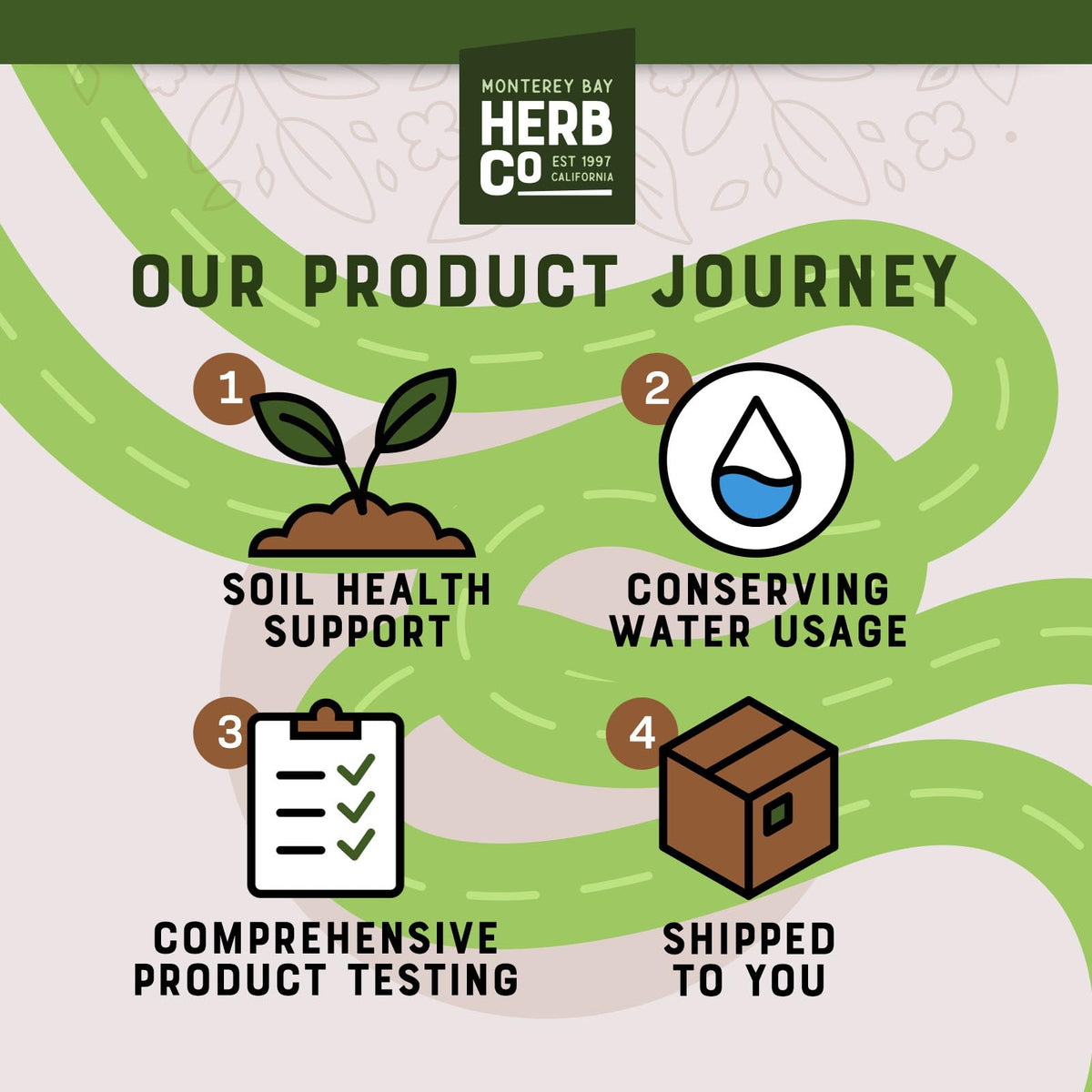 Monterey Bay Herb Co Pau D'Arco Herbal Tea nutrition facts and certification label view