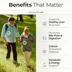 Vimerson Health herbal liver support supplement supplement facts and ingredient list label view