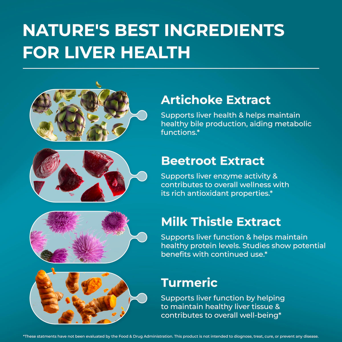 PureHealth Research Liver Health 60 capsules packaging highlighting milk thistle extract.
