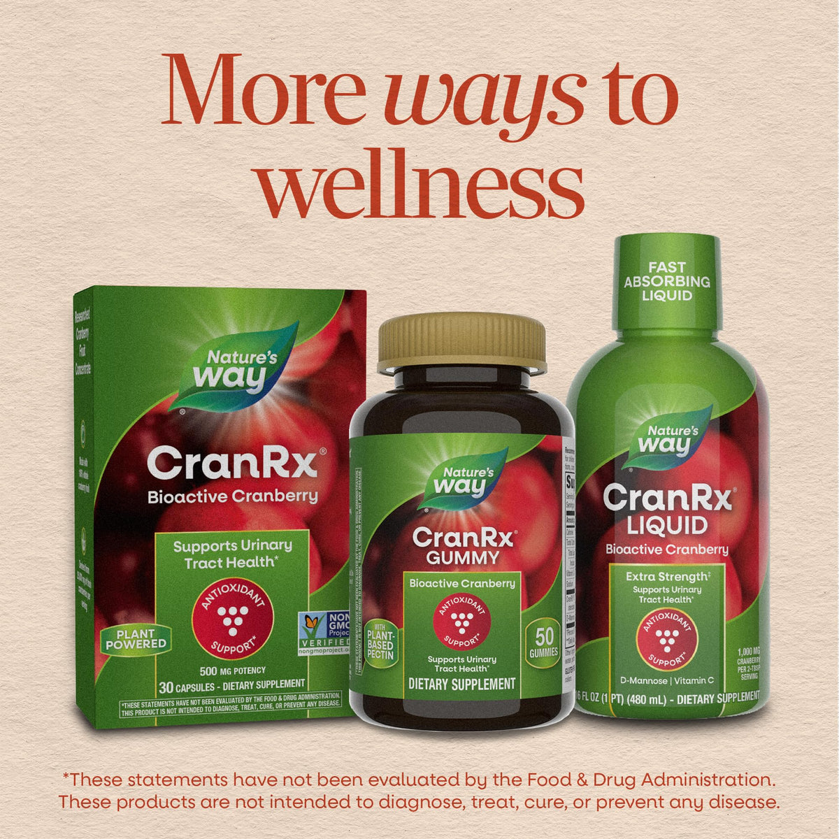 Nature's Way CranRx BioActive Cranberry Vitamin C Gummies Packaging Details
