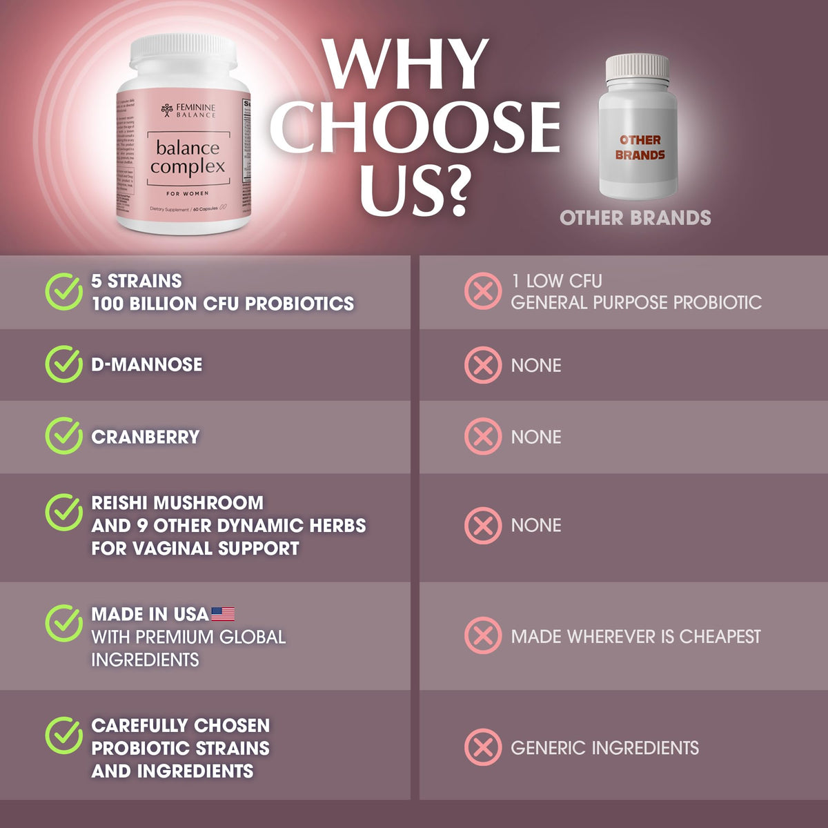 Instant Brands Balance Complex 100 Billion CFU Probiotic Bottle