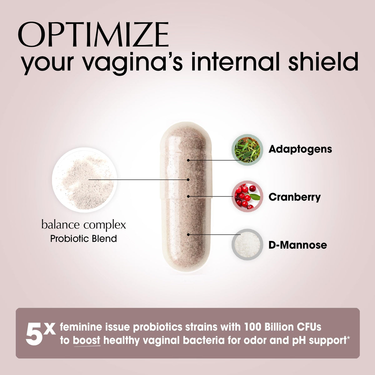 Instant Brands Balance Complex Women Health Supplement Packaging