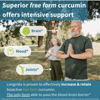 Side profile of Igennus Longvida high bioavailability curcumin bottle