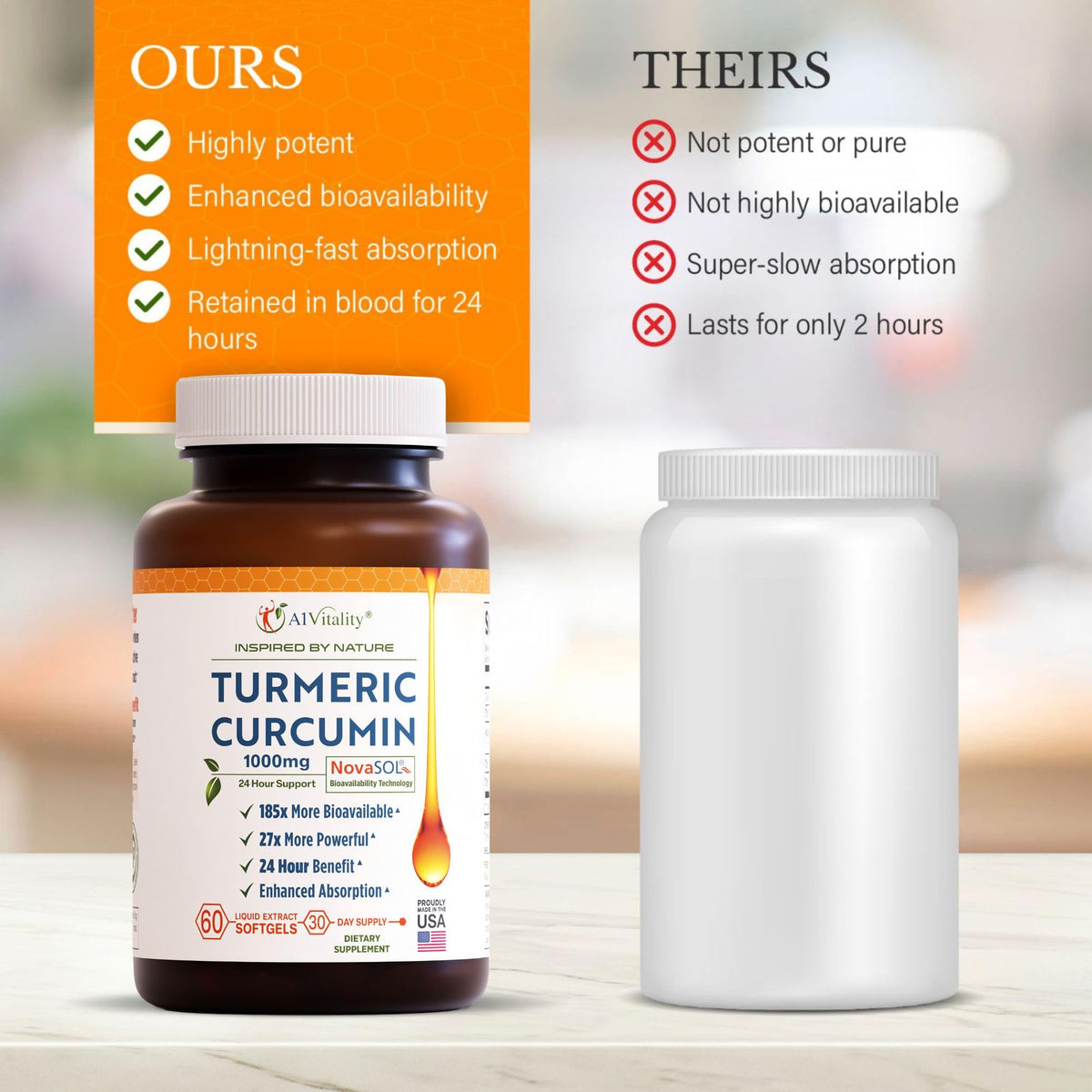 Side profile of A1Vitality NovaSOL Turmeric Curcumin bottle