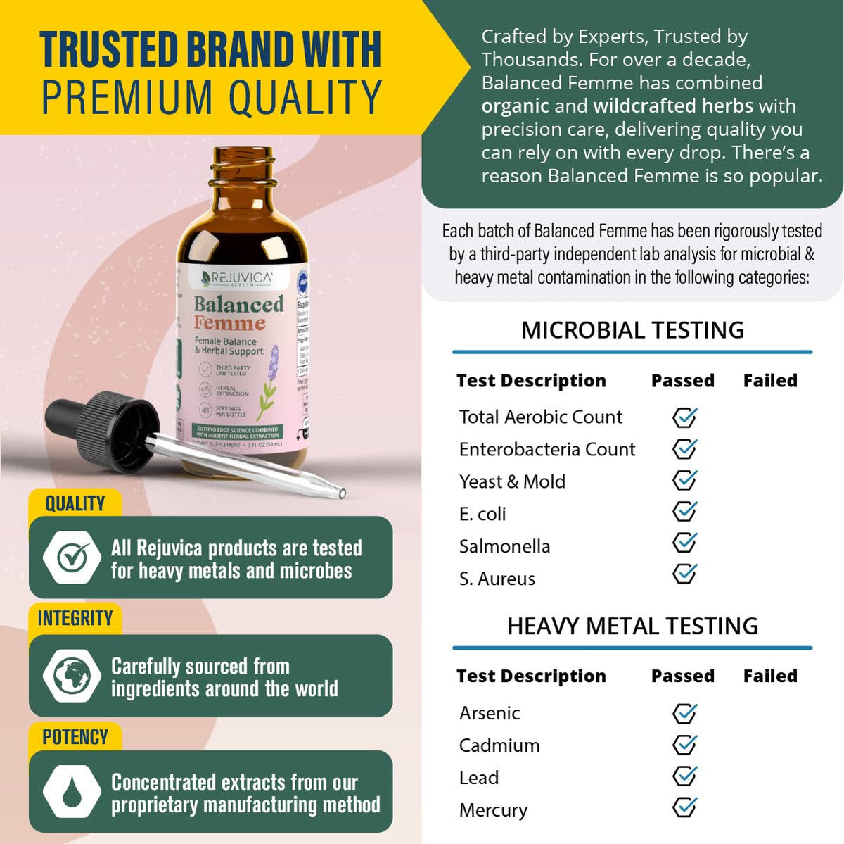 Side profile of Rejuvica Health Advanced Female Balance bottle highlighting the cold extraction alcohol free label details.
