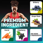 Supplement facts panel on CIVIMUNA bilberry extract blend showing lutein and elderberry
