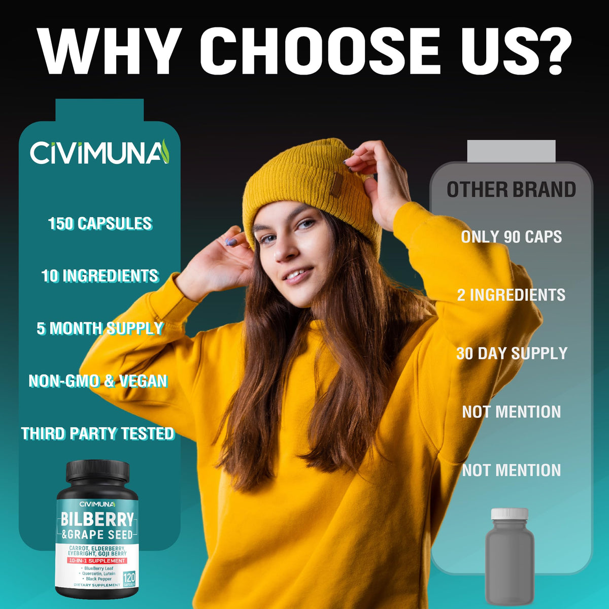 Close up of CIVIMUNA 120 vegetable capsules packaging for screen heavy lifestyles