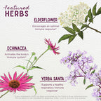 Close up of WishGarden Herbs label showing Echinacea and Goldenseal