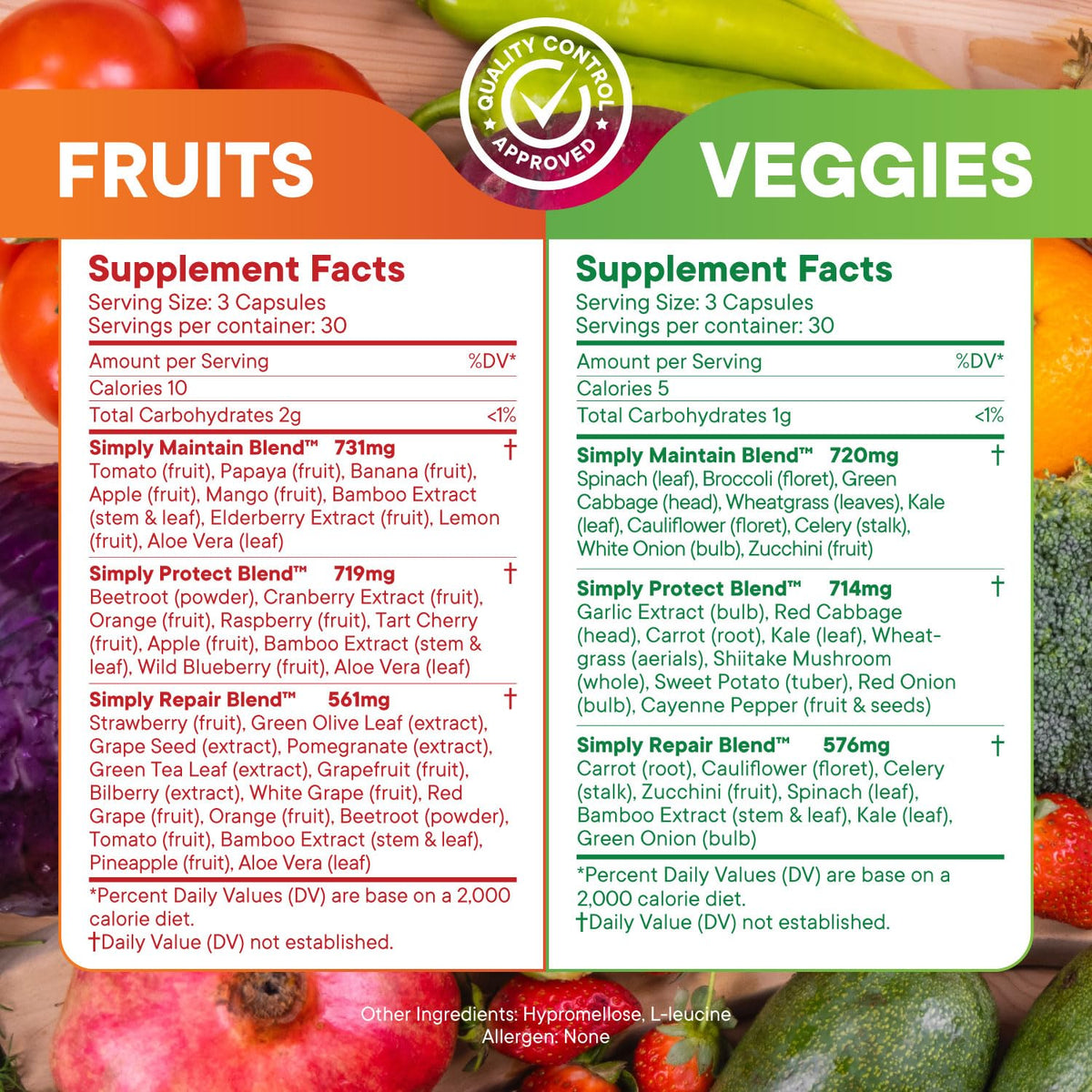 Authentic USA imported whole food veggie capsules containing forty-two different fruits and vegetables