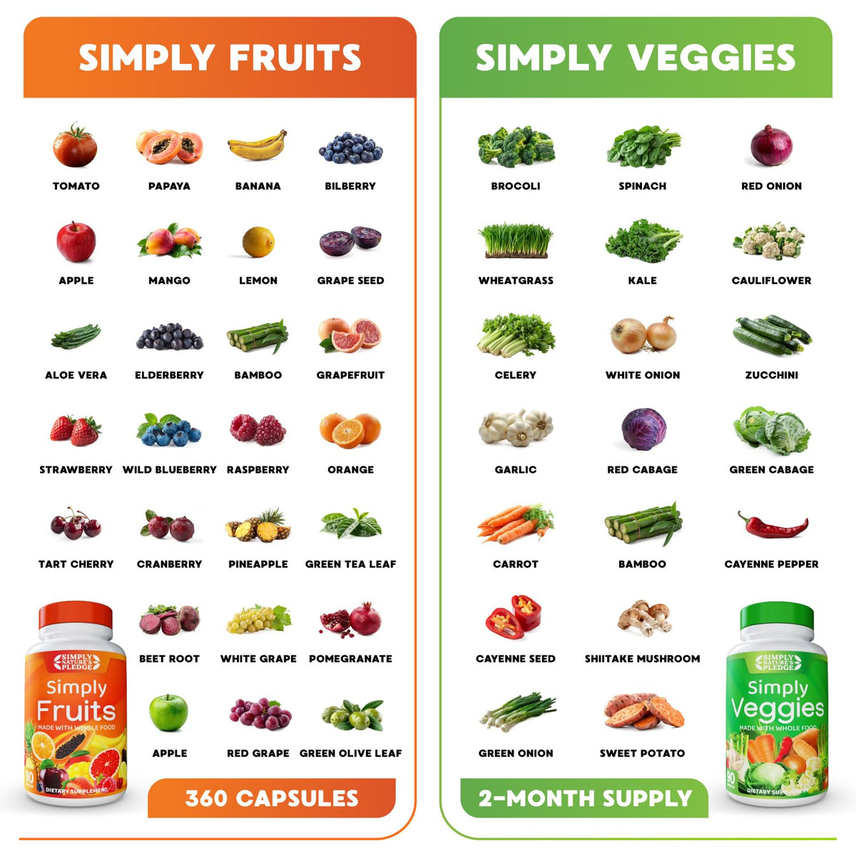 Simply Nature's Pledge vegan and gluten-free fruit and vegetable capsules macro shot