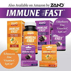 Child resistant cap and packaging detail of authentic Zand gluten free antioxidant supplements.