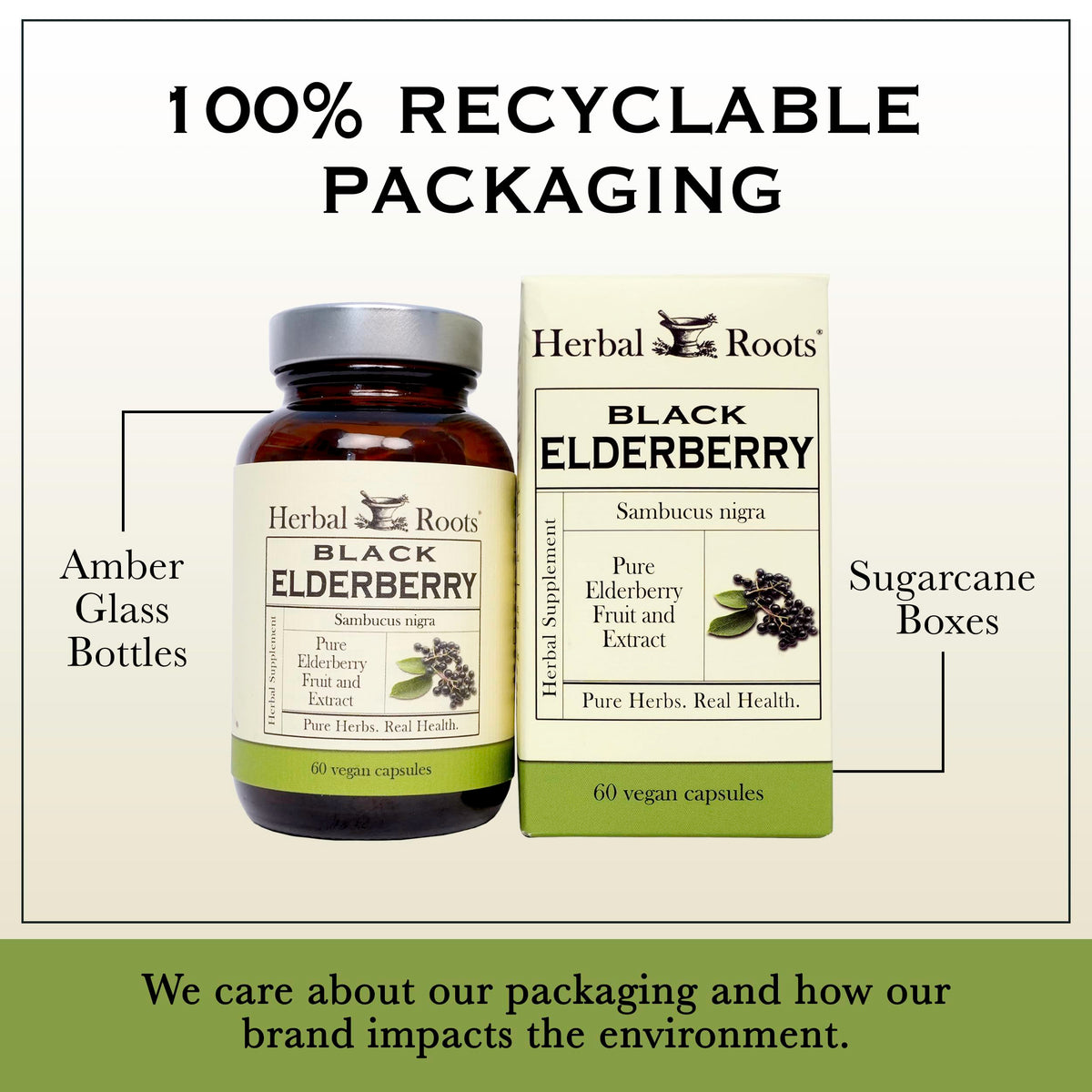 Eco friendly packaging of premium 4300 milligrams extra strength elderberry capsules.