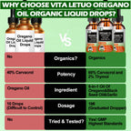 Back label of Vita Letuo organic oil displaying serving size details