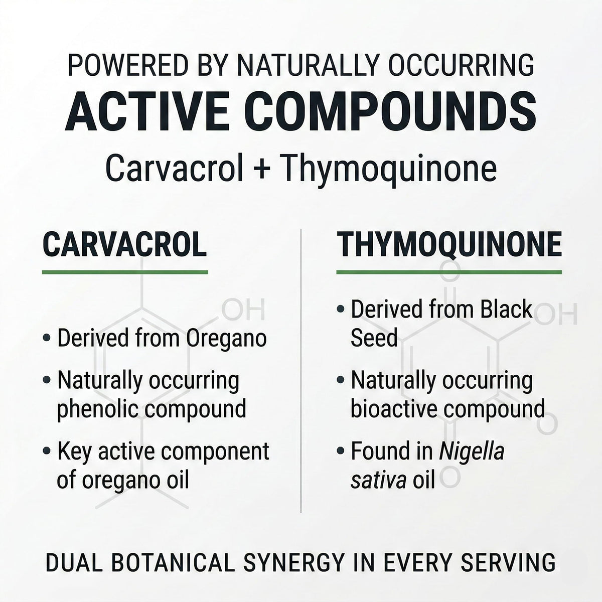 NutraVora gluten free and non GMO dual action herbal wellness formula dietary facts