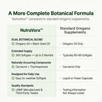 NutraVora oil of oregano with black seed oil easy to swallow capsule size visualization