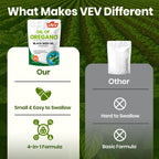 Close up of high potency carvacrol rich oregano softgels with black seed oil and moringa extract.