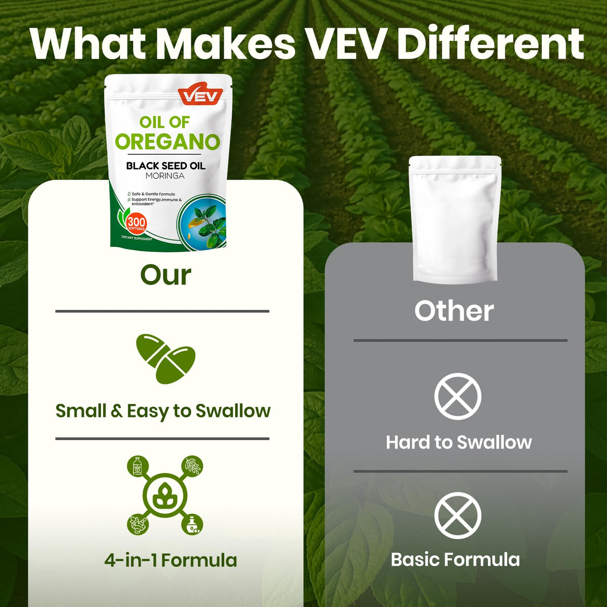 Close up of high potency carvacrol rich oregano softgels with black seed oil and moringa extract.