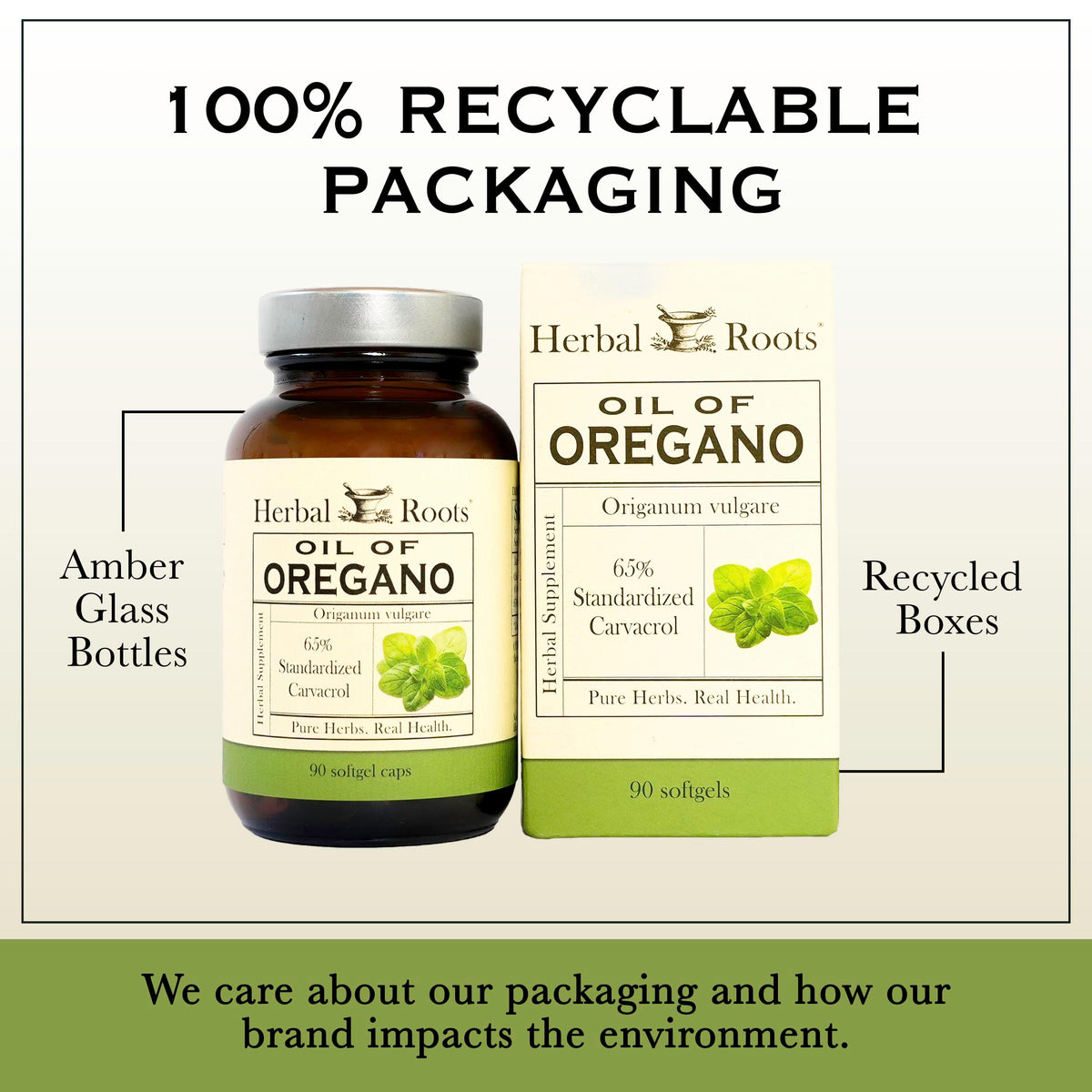 Premium imported wildcrafted oregano oil capsules showing packaging details