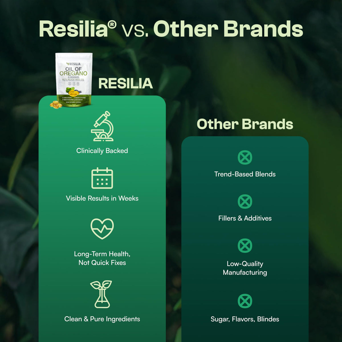 Authentic Resilia premium grade oregano oil capsules seal verification view