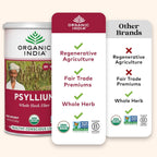 Organic India Psyllium mixed into a glass of water