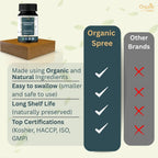 Organic Spree Punarnavadi Guggulu supplement container open showing authentic dark round vegetarian tablets inside