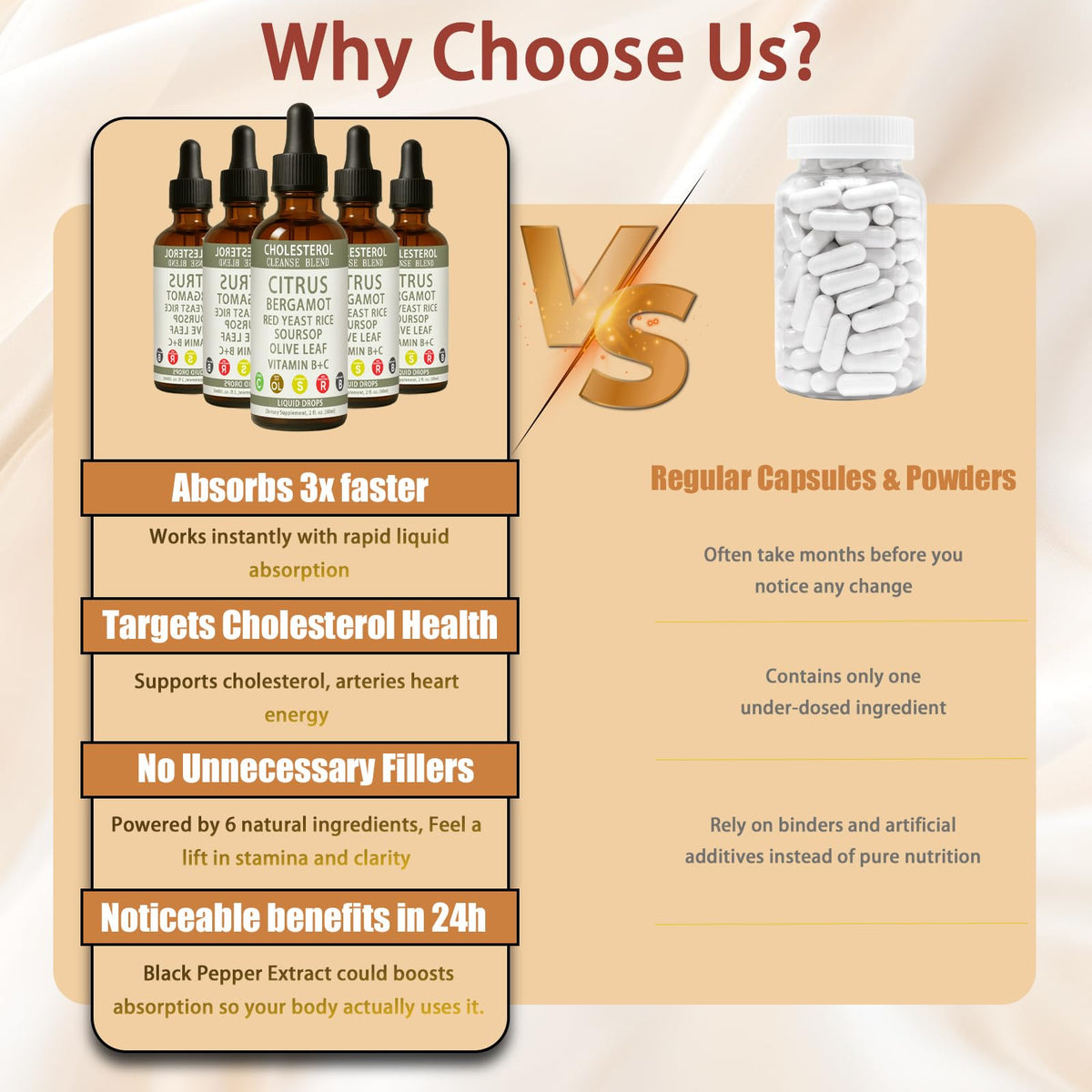 Usage dropper for VivaMelhor cardiovascular supplement