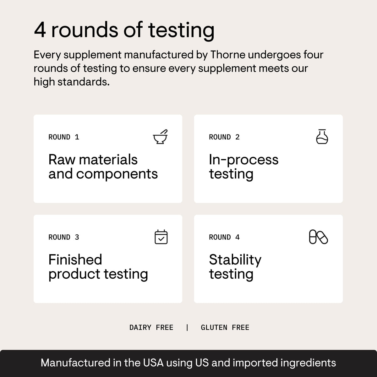 Thorne lipid balance supplement capsule count and dosage information
