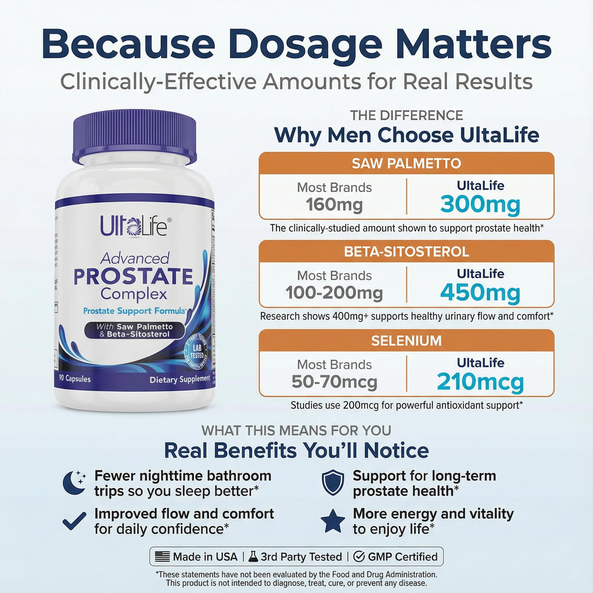 Ultalife saw palmetto supplement nutritional facts and ingredient list label
