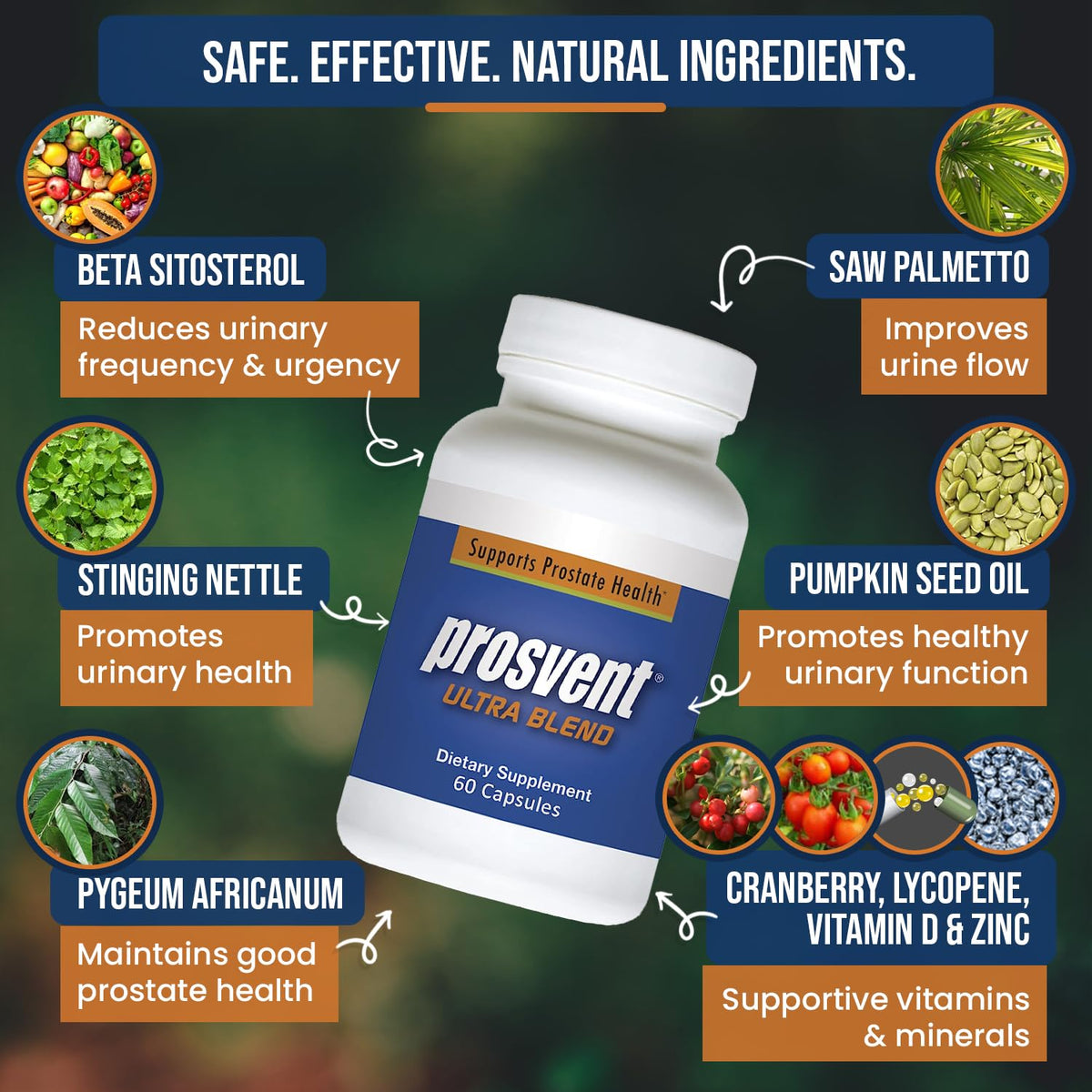 Prosvent Advanced Prostate Support doctor formulated men's health supplement