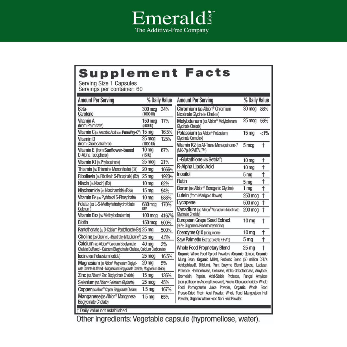 Emerald Labs Men's 45 Plus multivitamin supplement label showcasing coenzymated B-vitamins and saw palmetto ingredients