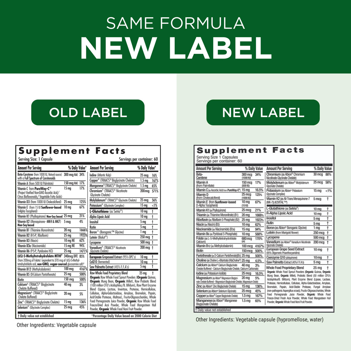 Emerald Labs 60 vegetable capsules packaging highlighting prostate and cardiovascular health benefits for men over 40