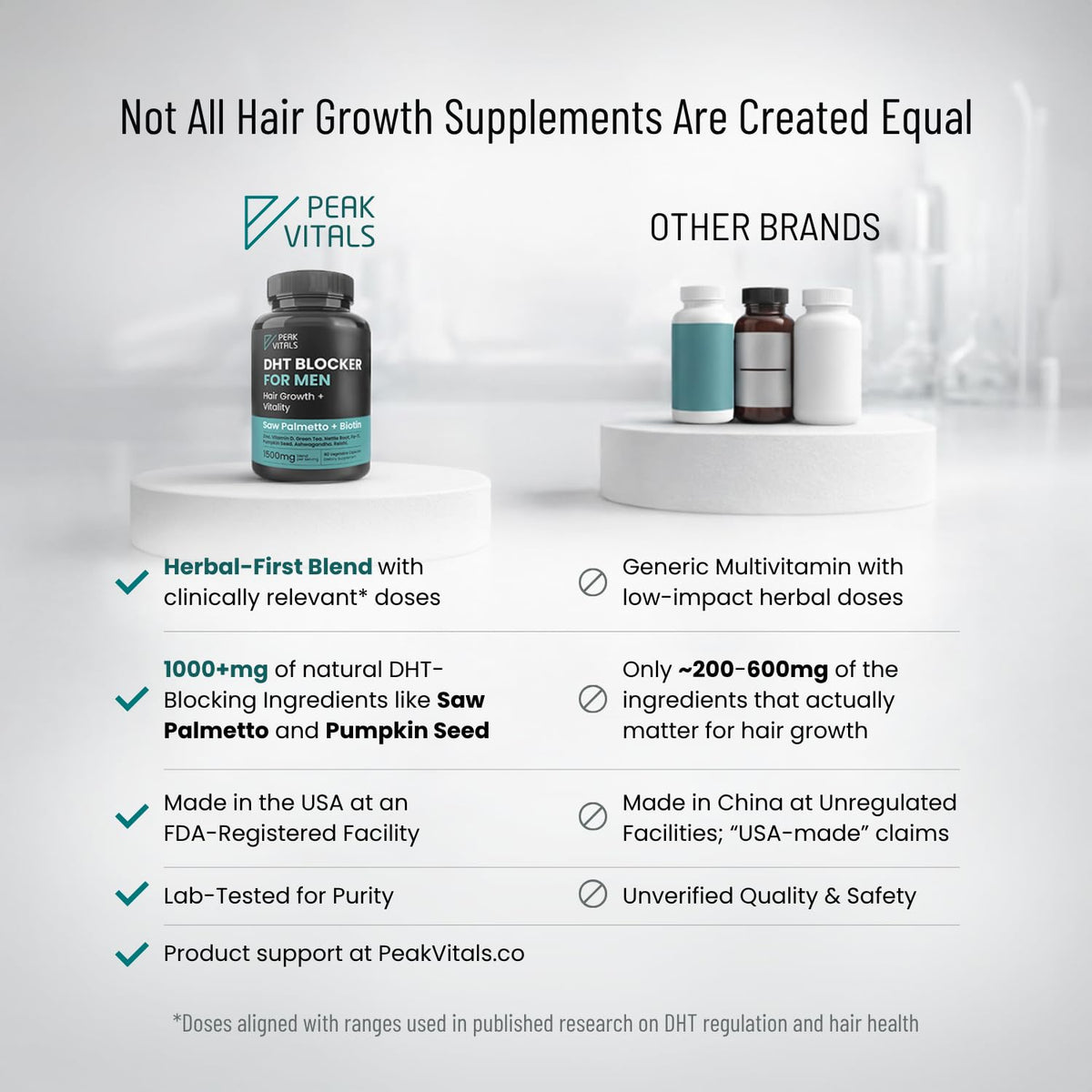 Authentic USA made hair thinning treatment capsules container on a clean background.