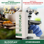 Bloofah Shatavari 500mg dietary supplement capsules poured out displaying vegetarian shells