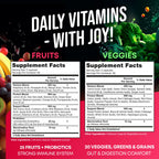 Joyli Nutrition super reds and greens supplement bottle label