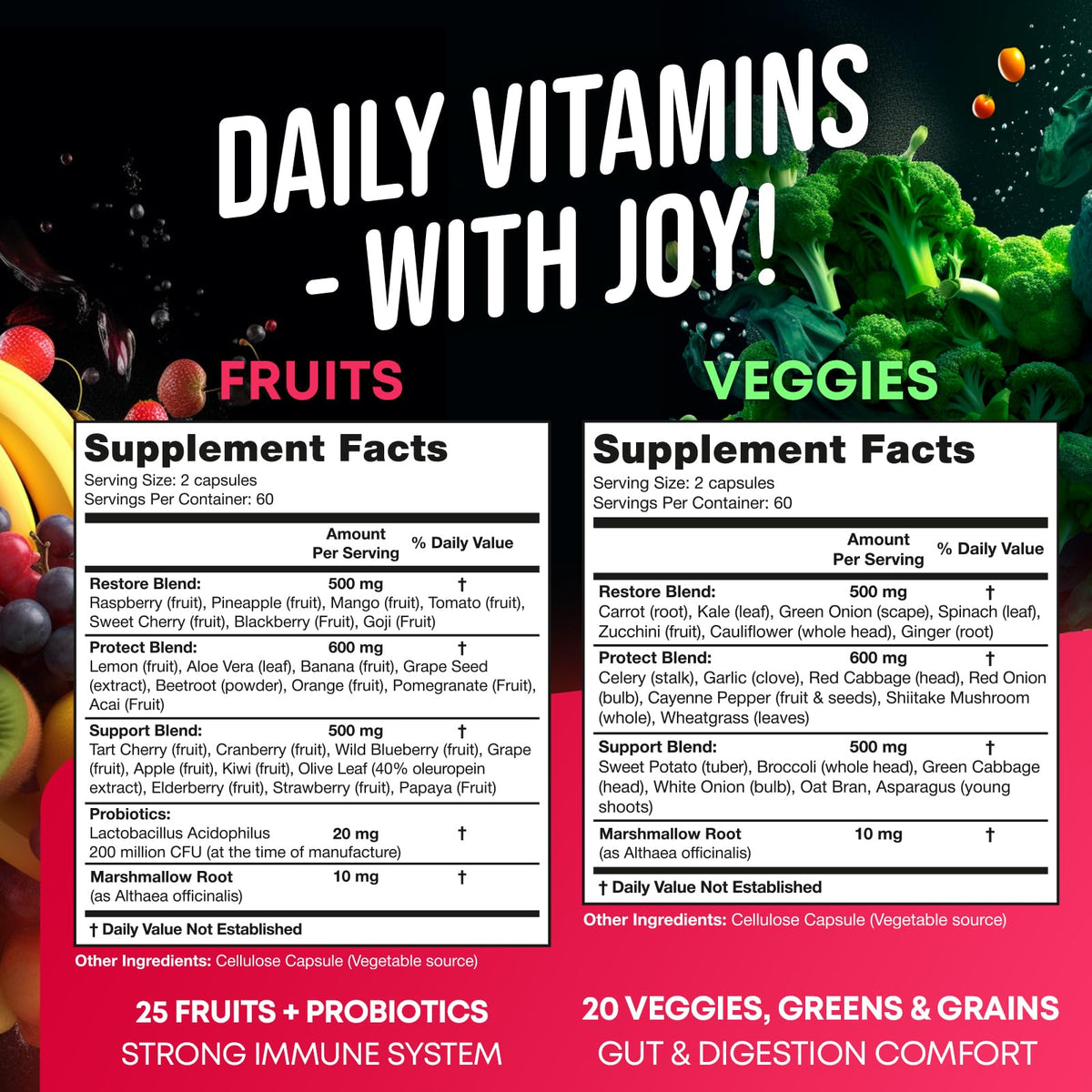 Joyli Nutrition super reds and greens supplement bottle label