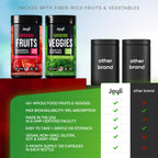 Joyli Nutrition non-GMO and gluten-free superfood supplement