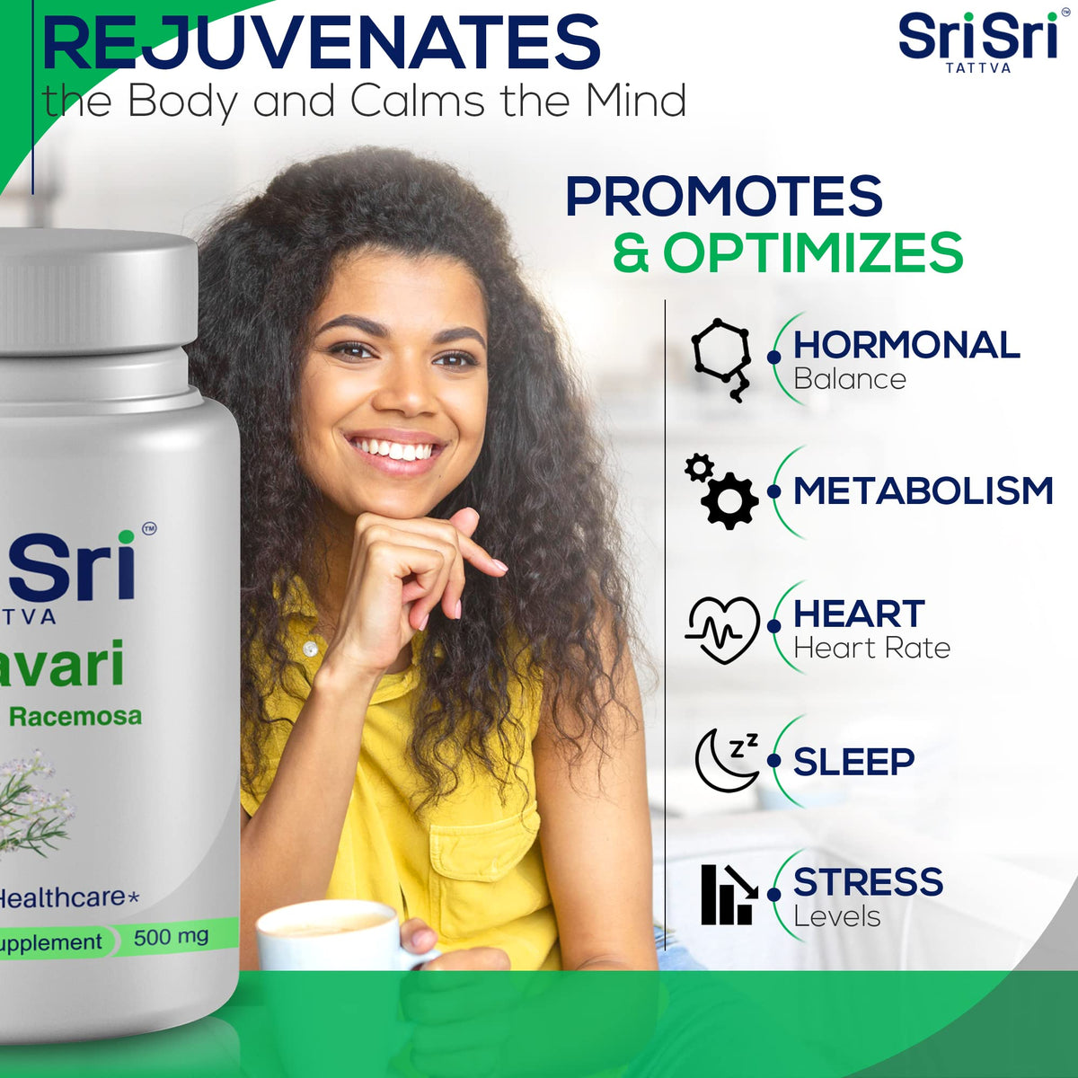 Capsule size reference for Sri Sri Tattva Shatavari