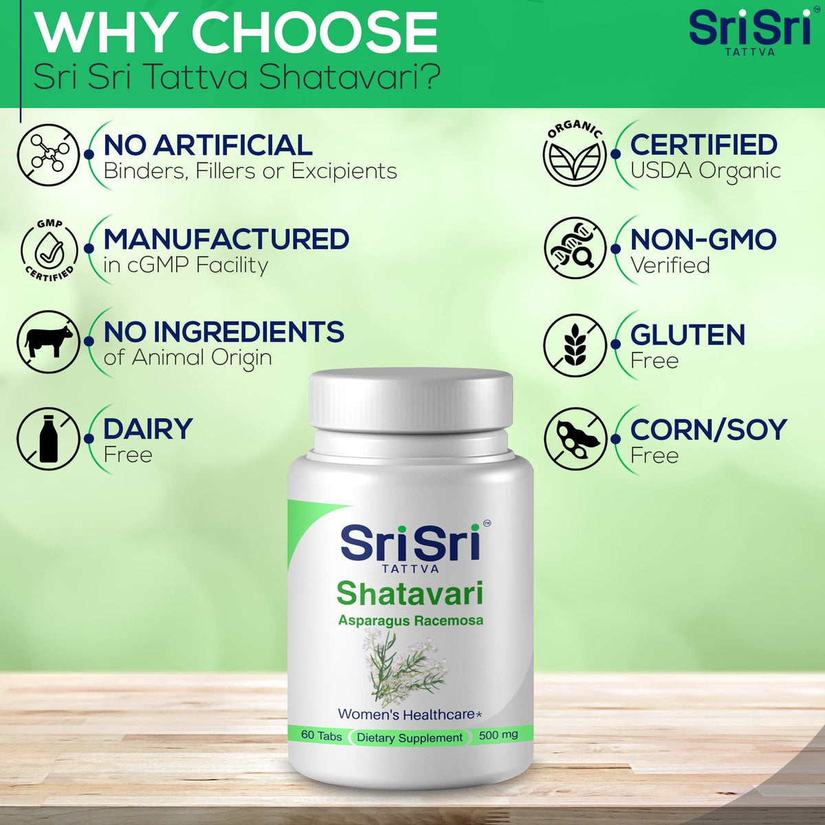 Back of bottle showing ingredients for Sri Sri Tattva Shatavari