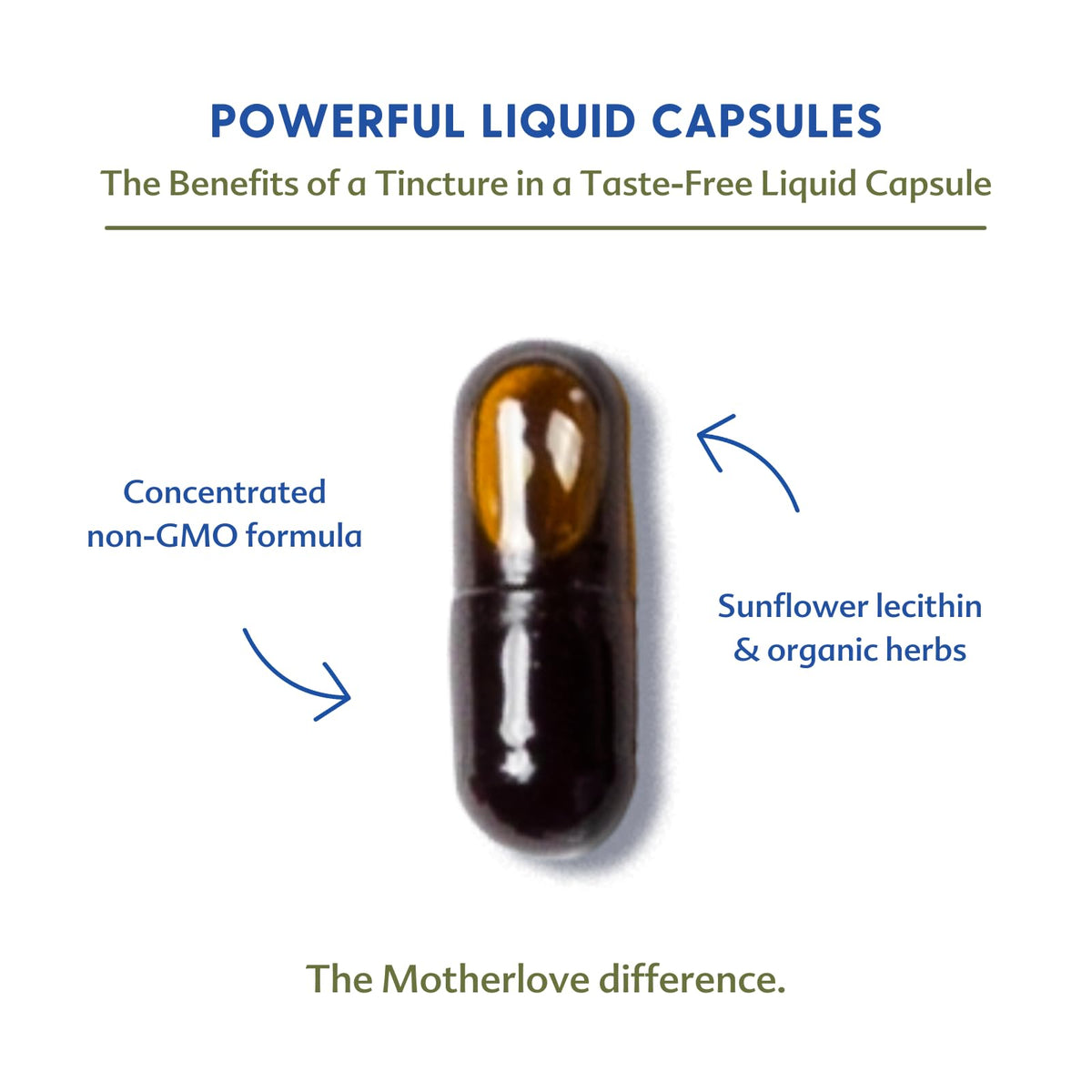 Motherlove More Milk Special Blend supplement facts and dosage instructions label