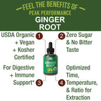Peak Performance liquid ginger supplement dropper close up view