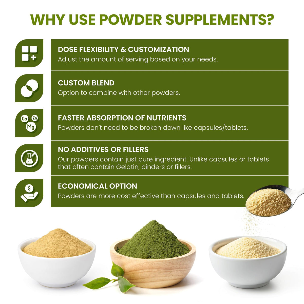 Resealable bag of Powerfoods By Nature Shatavari organic dietary supplement on a clean background