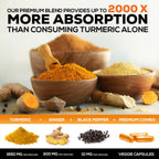 Nature's Nutrition Turmeric Curcumin organic ginger and black pepper extract absorption blend features
