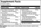 Designs for Health LibidoStim F ingredient label detailing Tribulus, DHEA, and Ginkgo Biloba amounts.