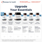 Designs for Health LibidoStim F 60 capsules packaging text emphasizing female health support.